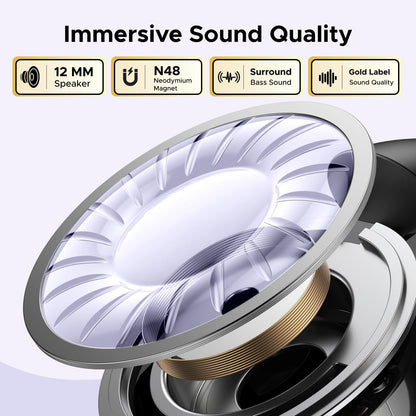 UGREEN Open Ear Wireless Headphones Bluetooth 5.4 30 Hours