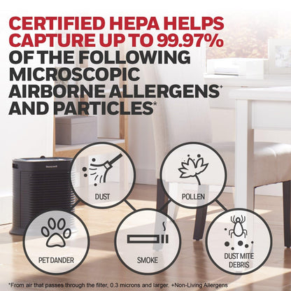 Honeywell HEPA Air Purifier for Large Rooms Reduces Allergens
