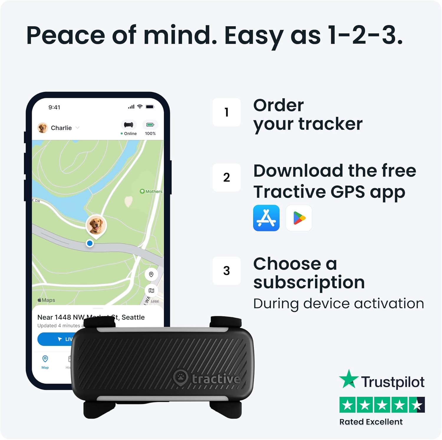 Real Time GPS Dog Tracker with Health Alerts