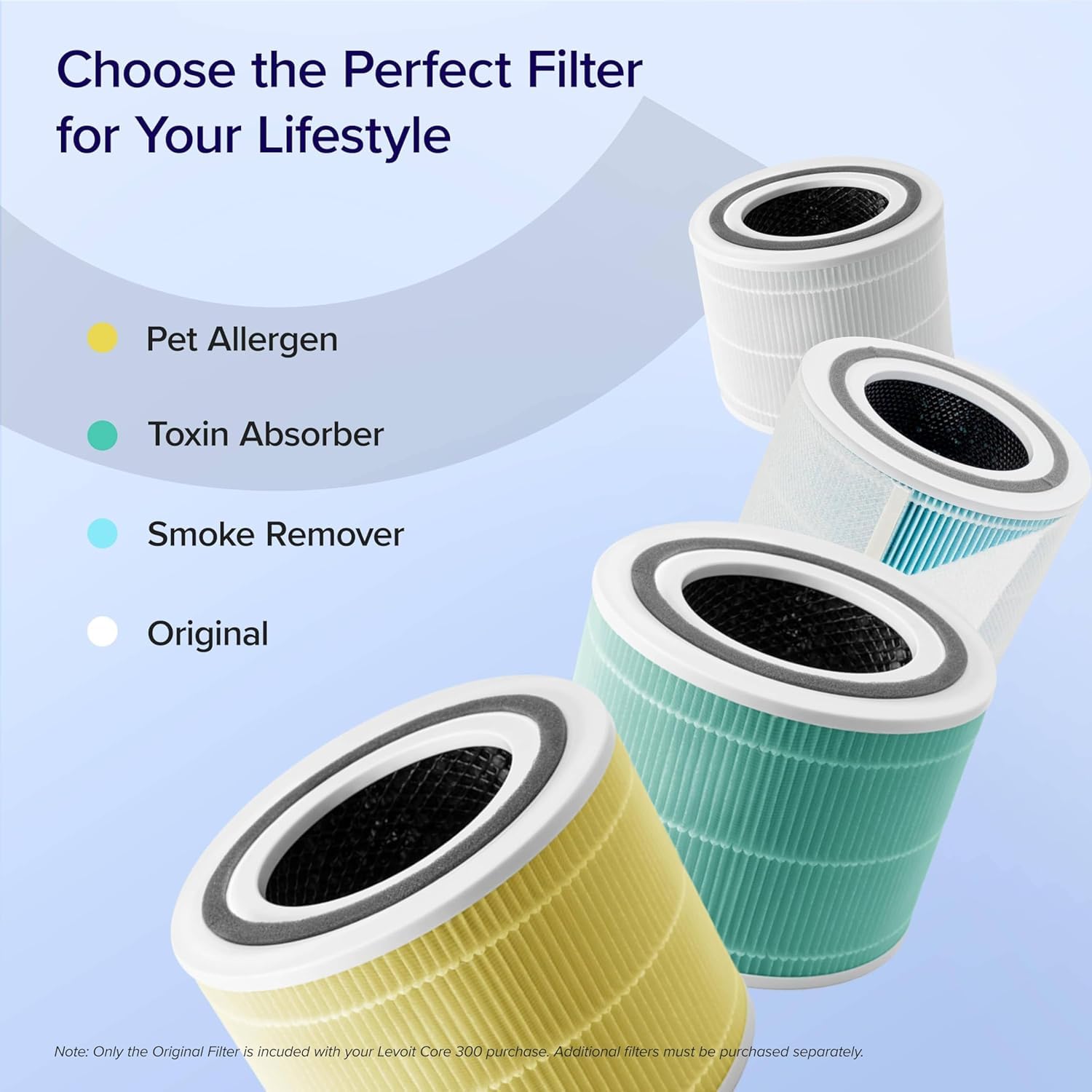 Levoit Core 300 Air Purifier Filter for Odor Removal