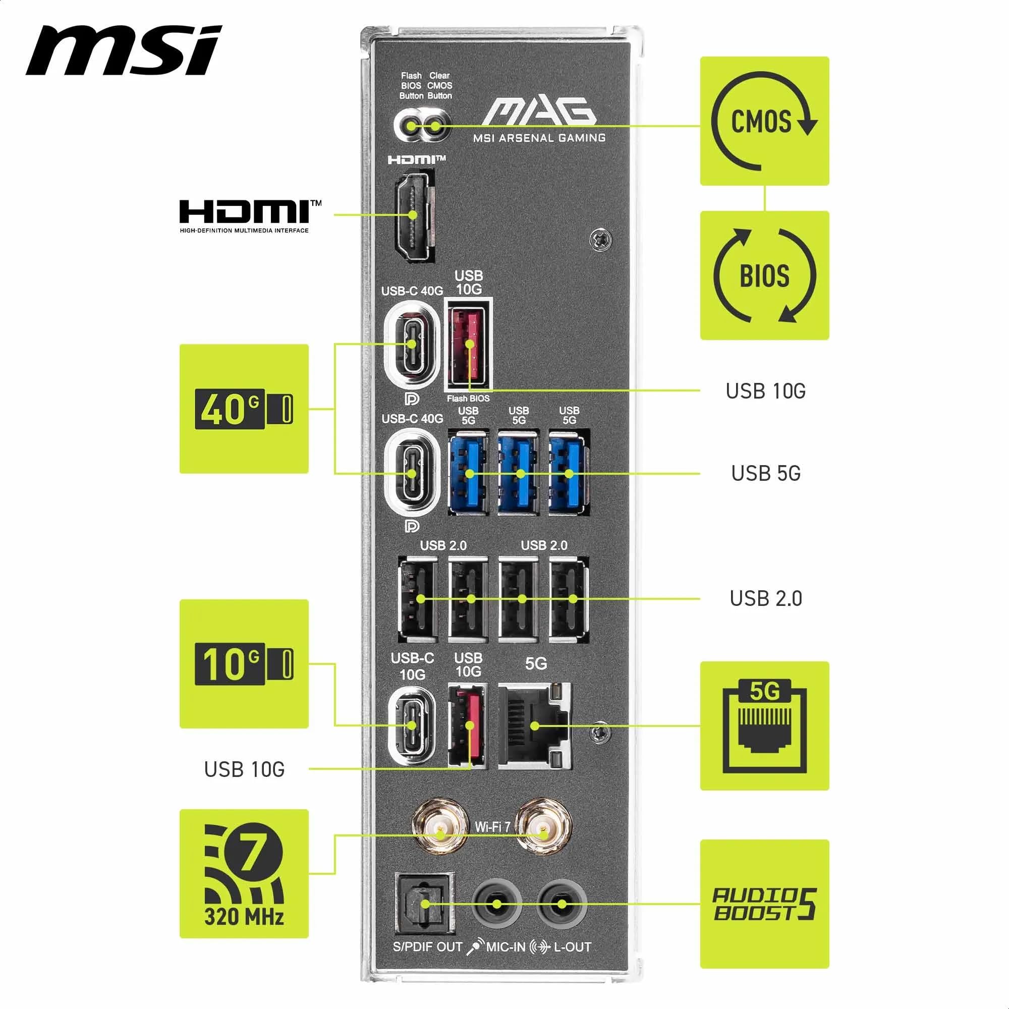 MSI MAG X870 Tomahawk WiFi Gaming Motherboard for AMD Ryzen