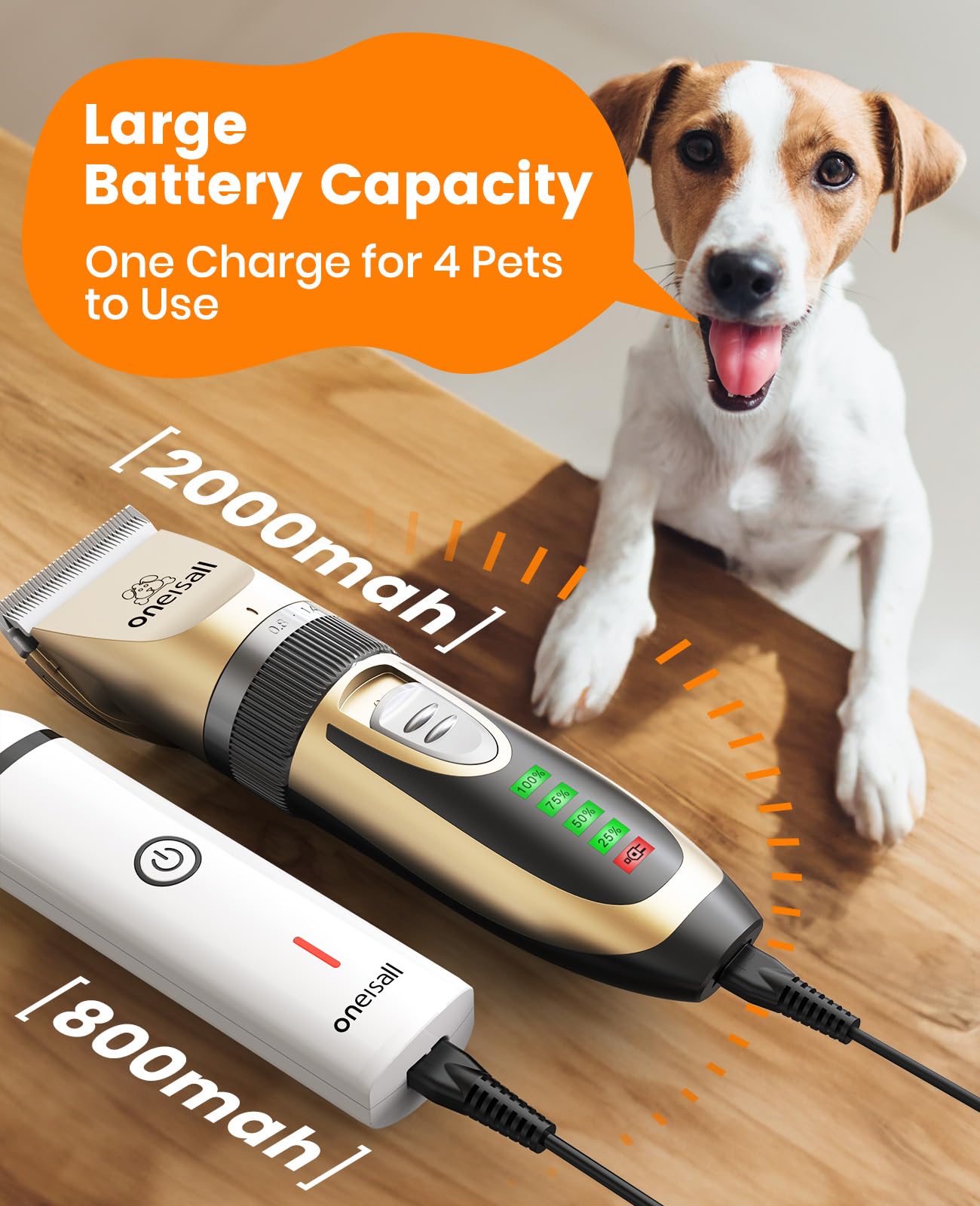 Low Noise Dog Clippers and Paw Trimmer Kit