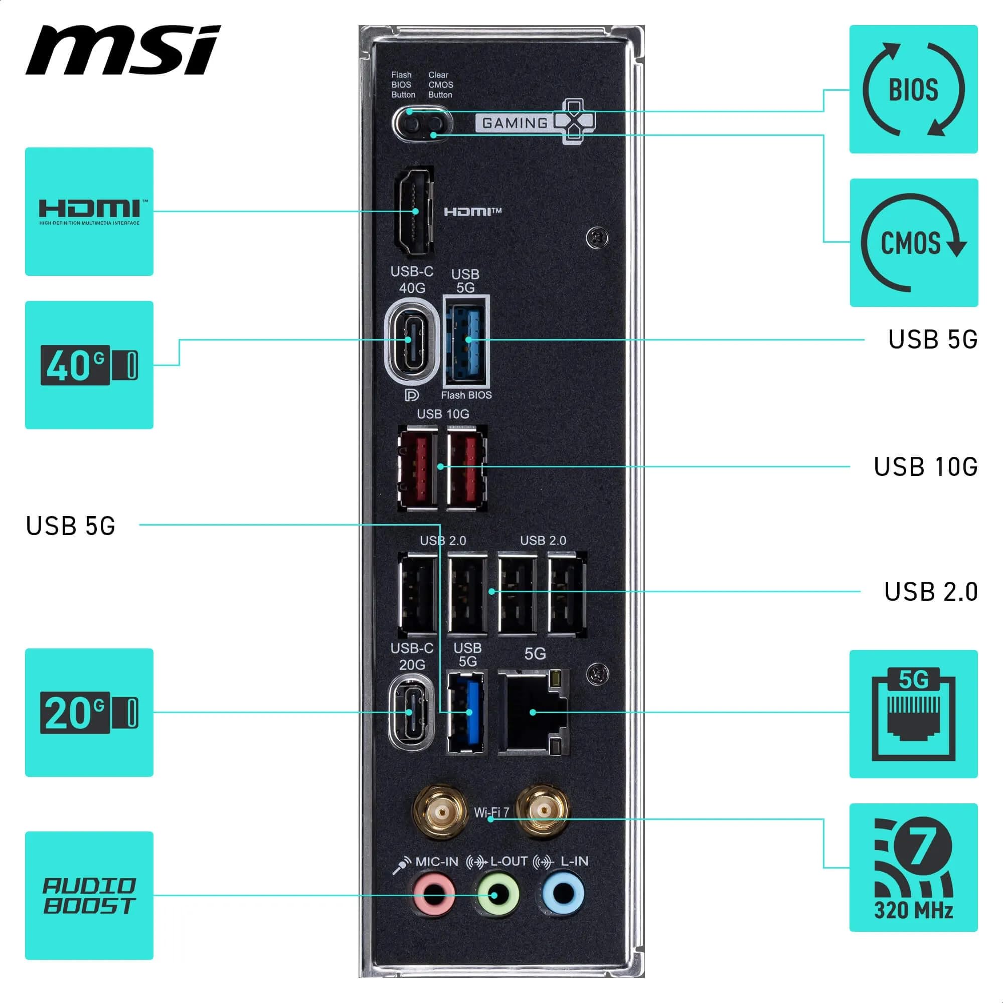 MSI MAG X870 Tomahawk WiFi Gaming Motherboard for AMD Ryzen