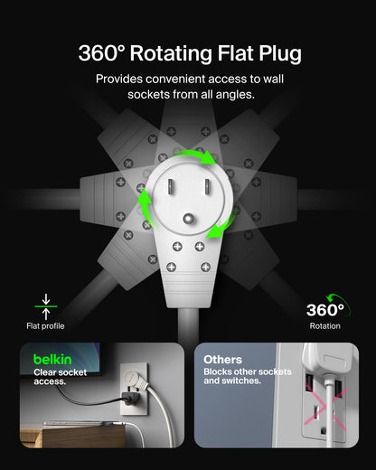 Belkin Surge Protector Power Strip 1080 Joules Rotating Plug