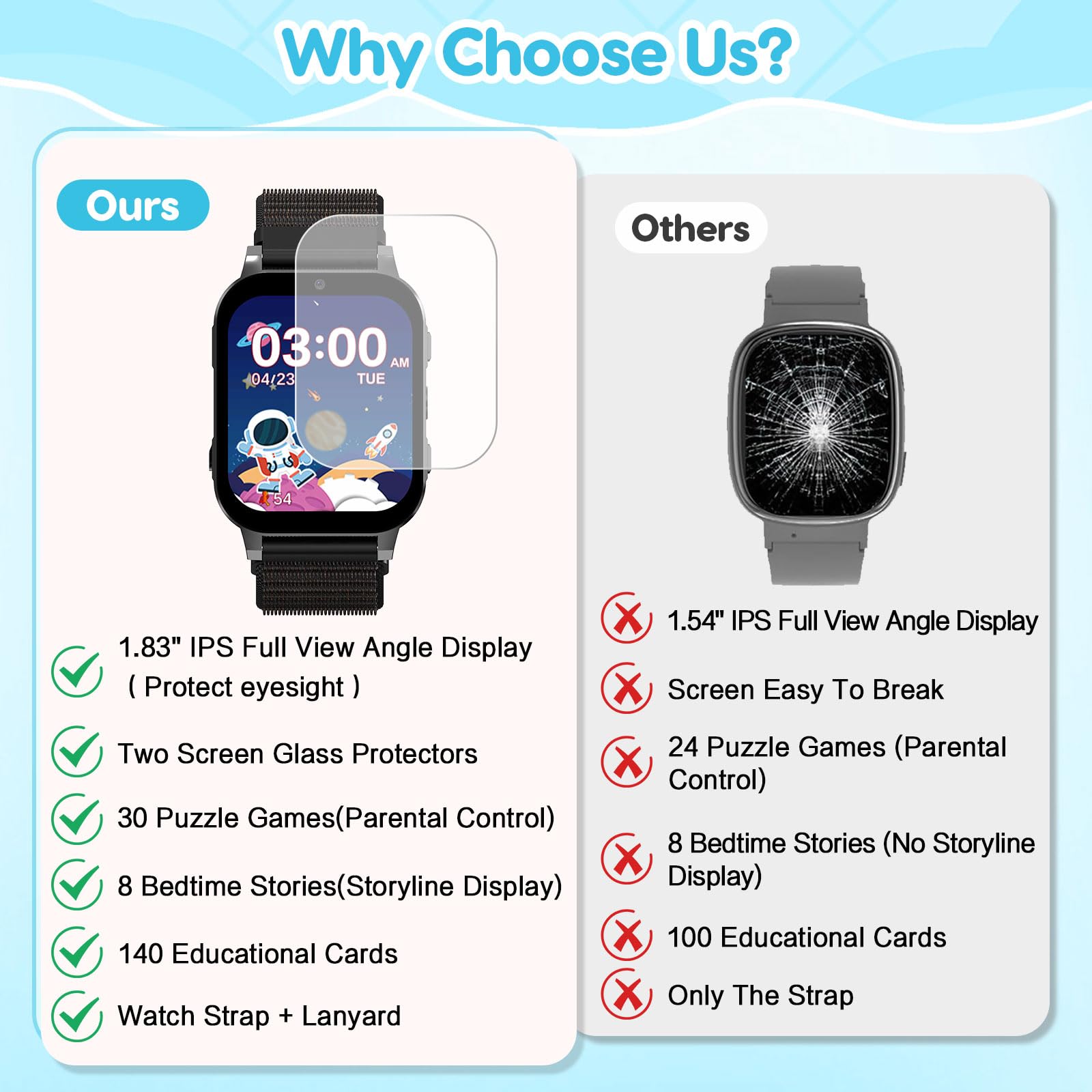 Kids Smartwatch With Educational Games And Camera HD