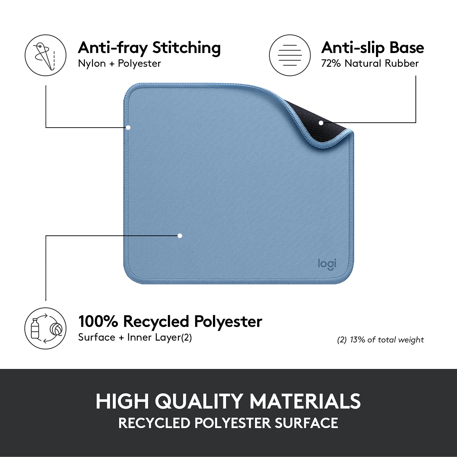 Logitech Studio Series Mouse Pad with Anti-Slip Base