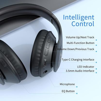 Uliptz Wireless Bluetooth Headphones 65H Playtime HiFi