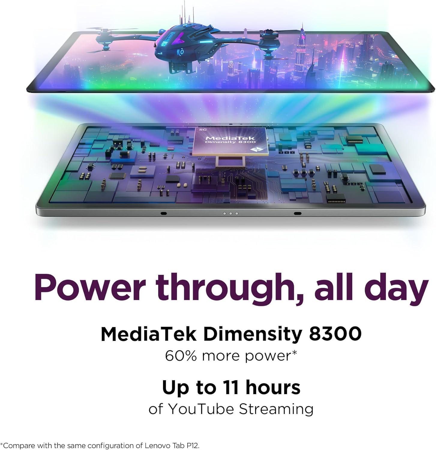 Lenovo Idea Tab Pro Student Tablet With Google Gemini AI