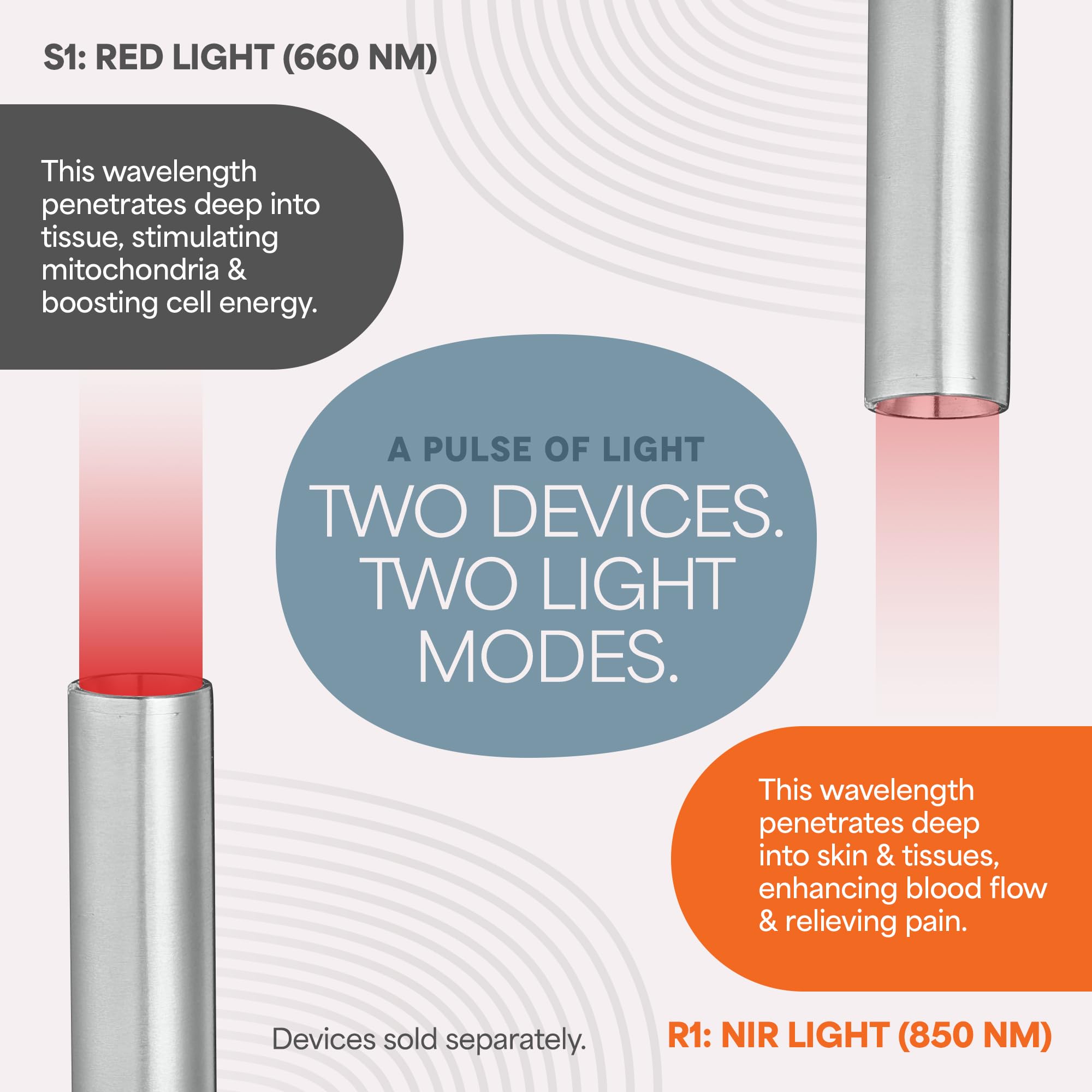 Lifepro Portable Infrared Light Therapy for Pain Relief