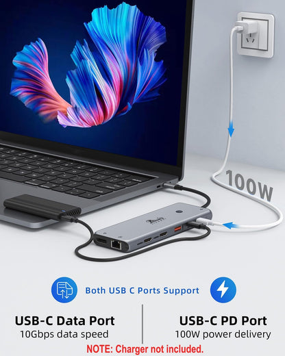 13 In 1 USB C Docking Station Dual Monitor Triple Ports