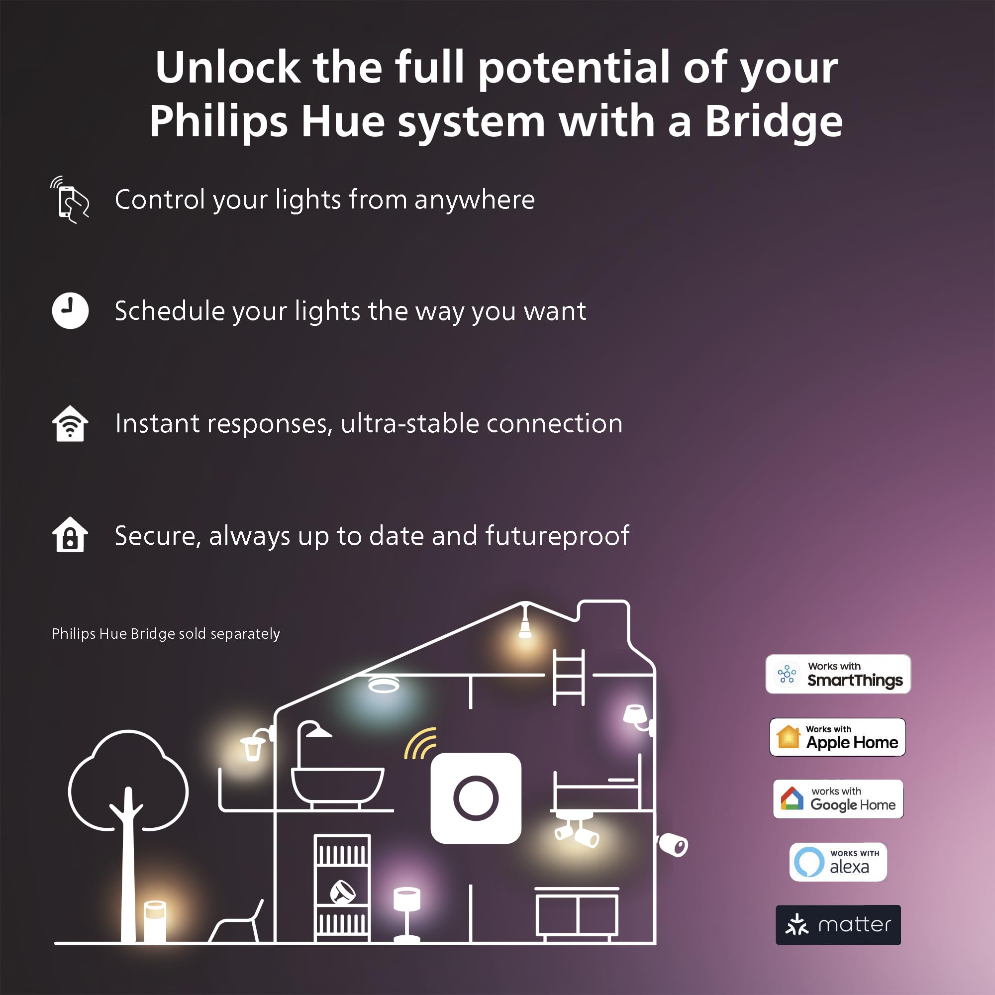 Philips Hue Smart LED Lightstrip Enhances Home Ambiance
