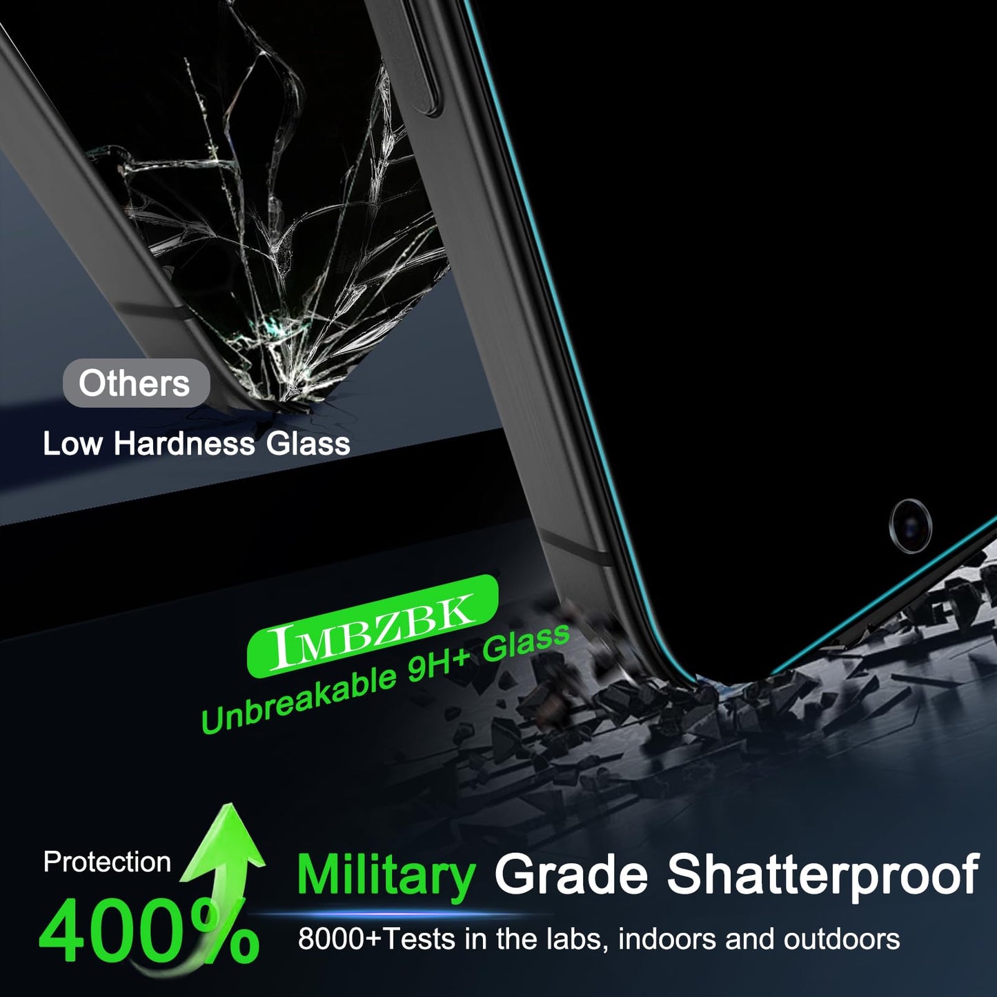 IMBZBK Privacy Screen Protector For IPhone 17 Pro Max 3 Pack