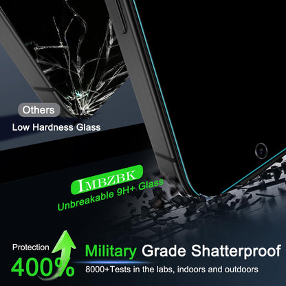 IMBZBK Privacy Screen Protector For IPhone 17 Pro Max 3 Pack