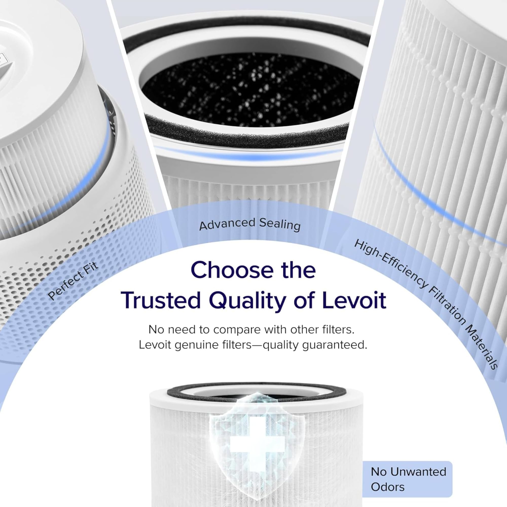 Levoit Core 300 Air Purifier Filter for Odor Removal