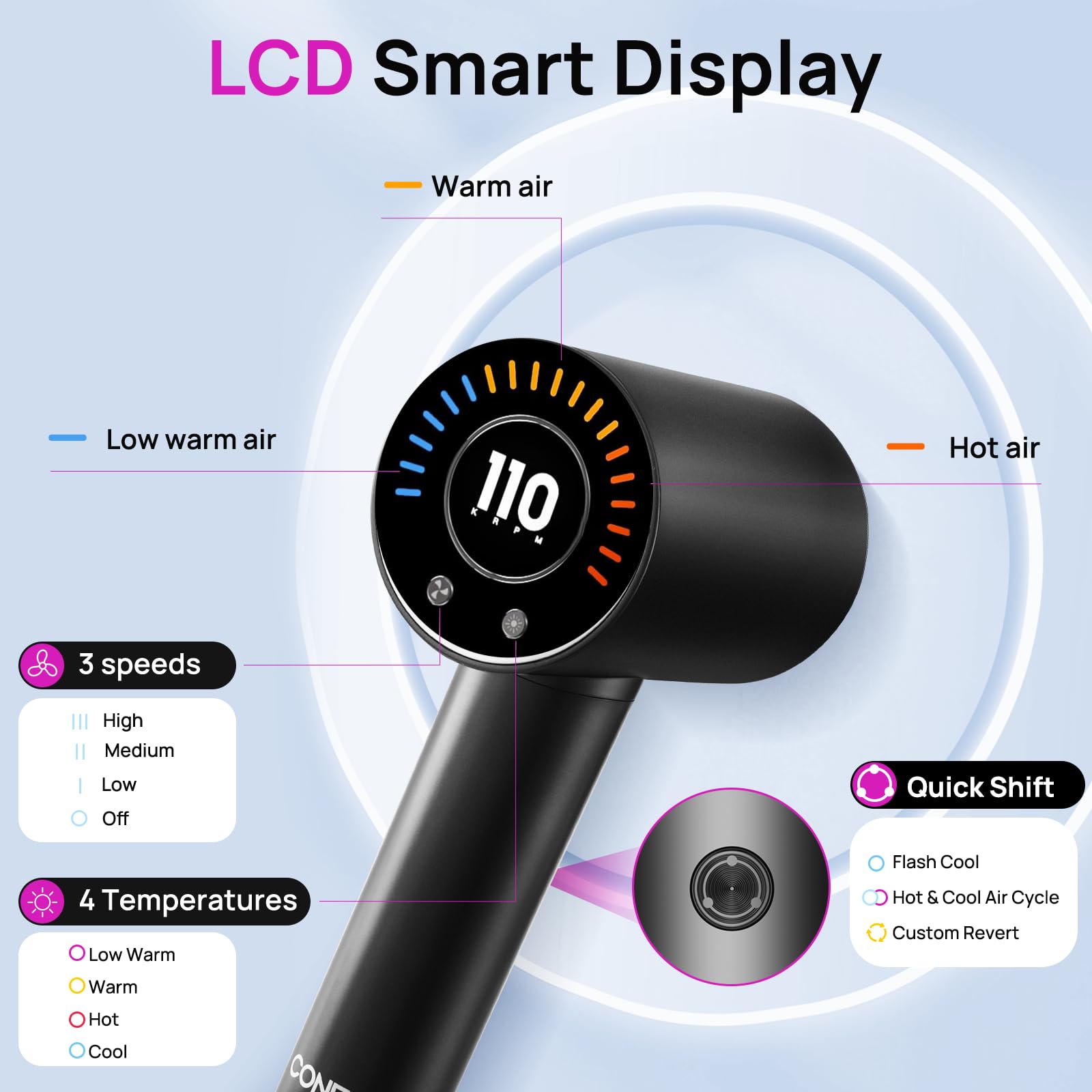 Professional Lightweight Hair Dryer for Fast Drying
