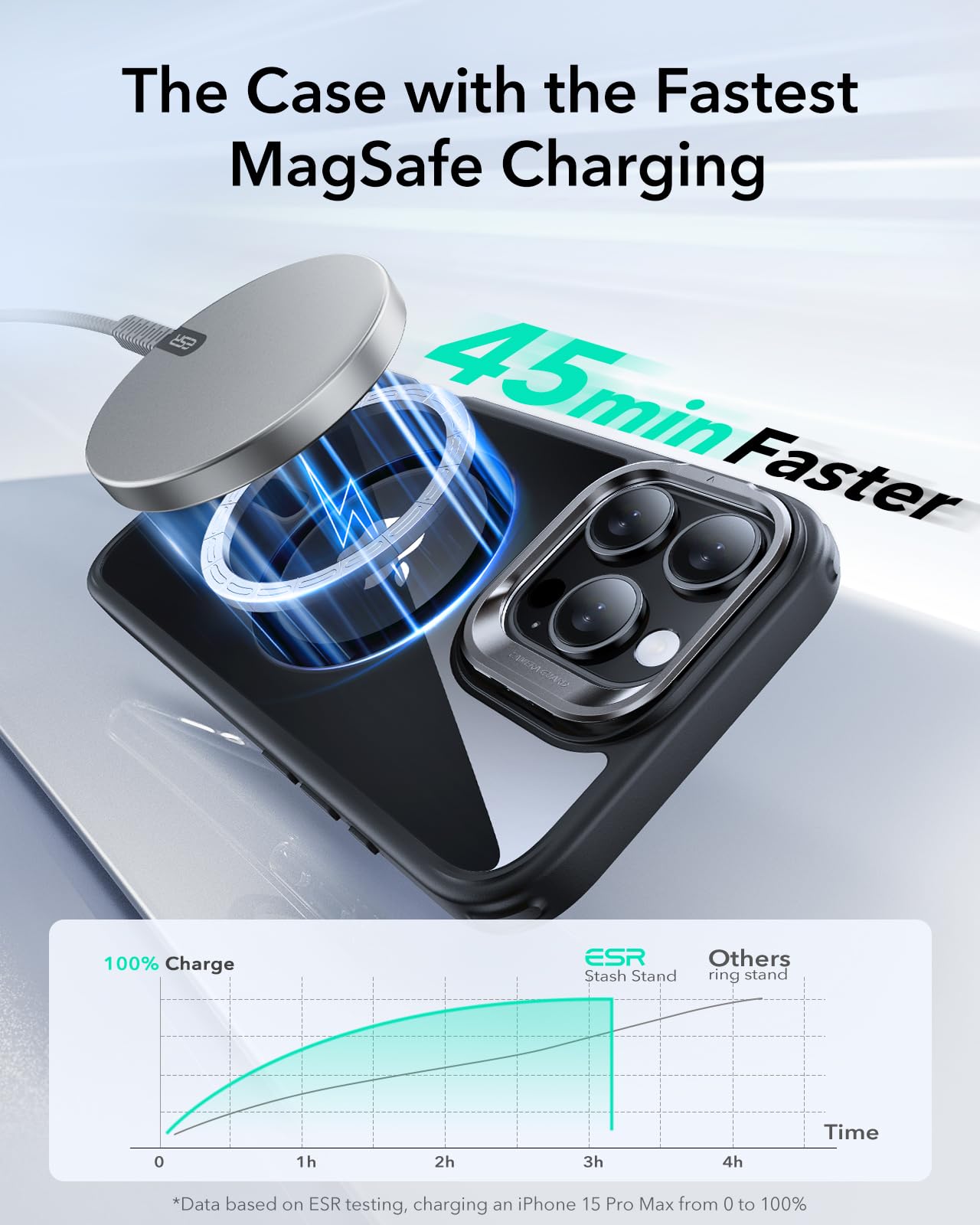 Military-Grade Clear Case for iPhone 16 Pro Max