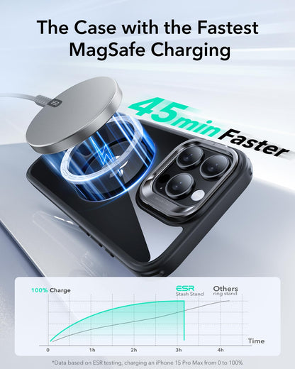 Military-Grade Clear Case for iPhone 16 Pro Max