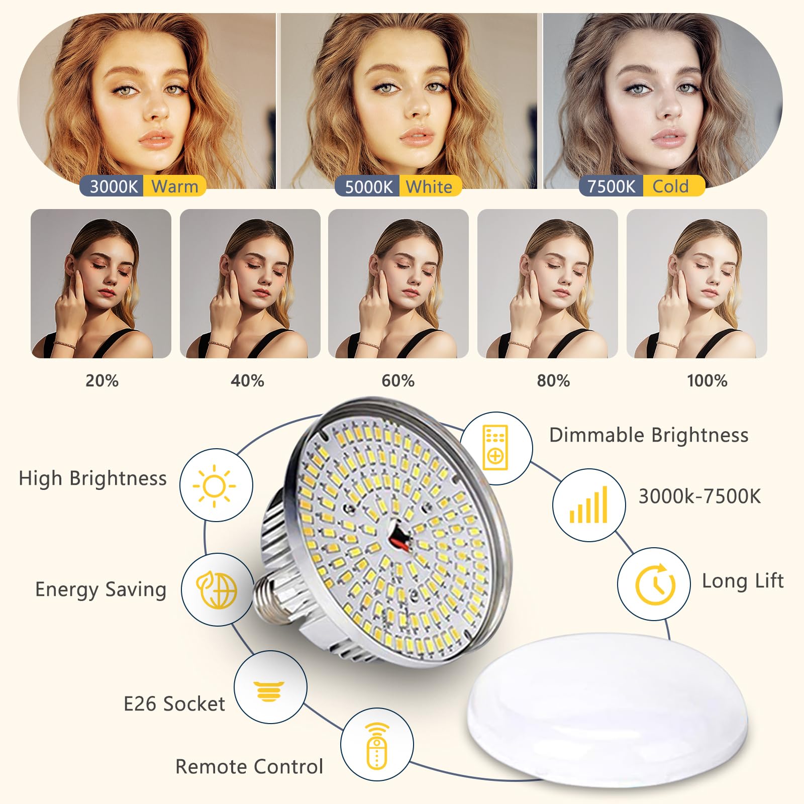 Professional Softbox Lighting Kit for Photography and Video