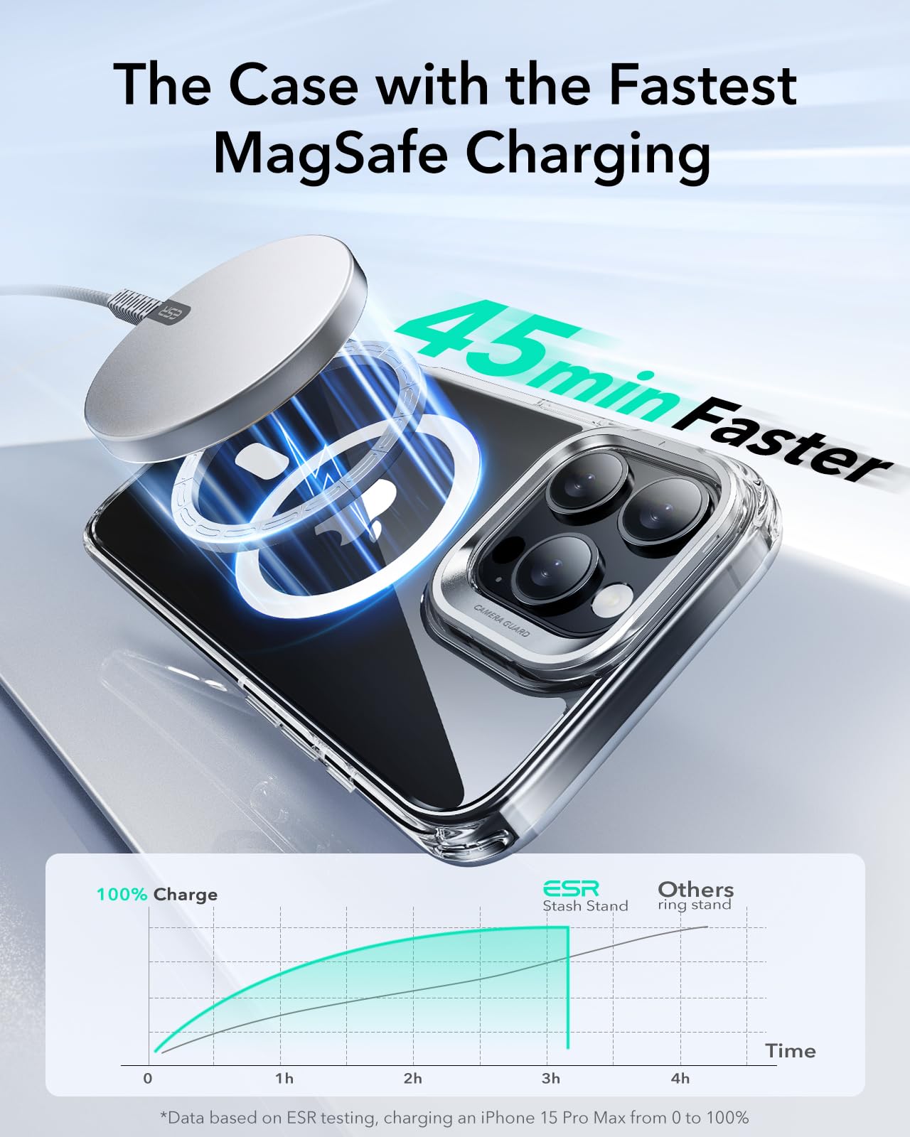 Military-Grade Clear Case for iPhone 16 Pro Max