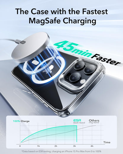Military-Grade Clear Case for iPhone 16 Pro Max