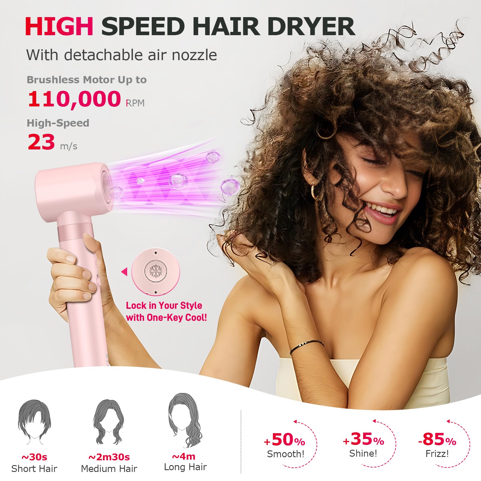 5 In 1 Hair Dryer Brush for Frizz Free Volume