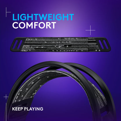 Logitech G733 Wireless Gaming Headset with Premium Audio
