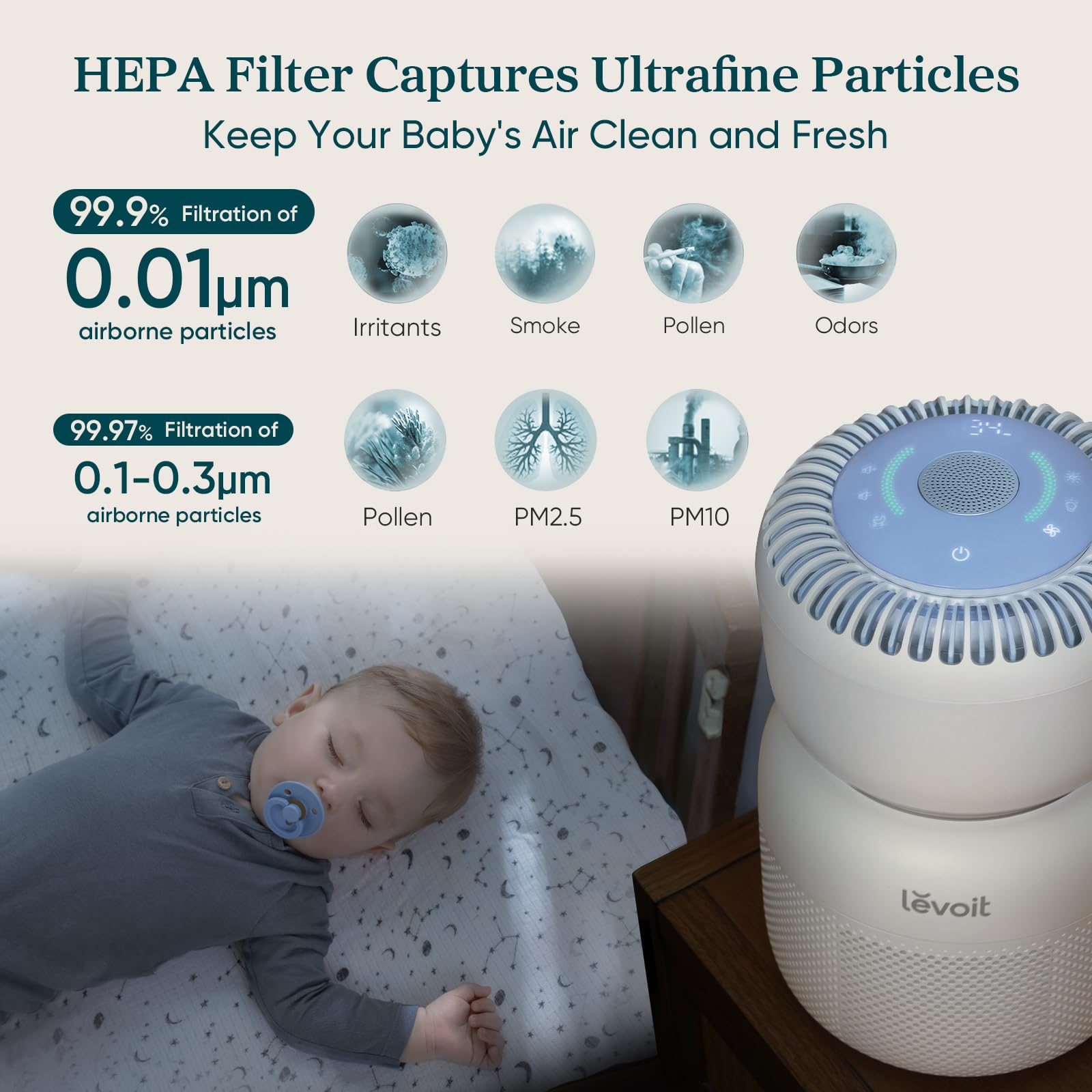Levoit Smart Air Purifier for Large Rooms