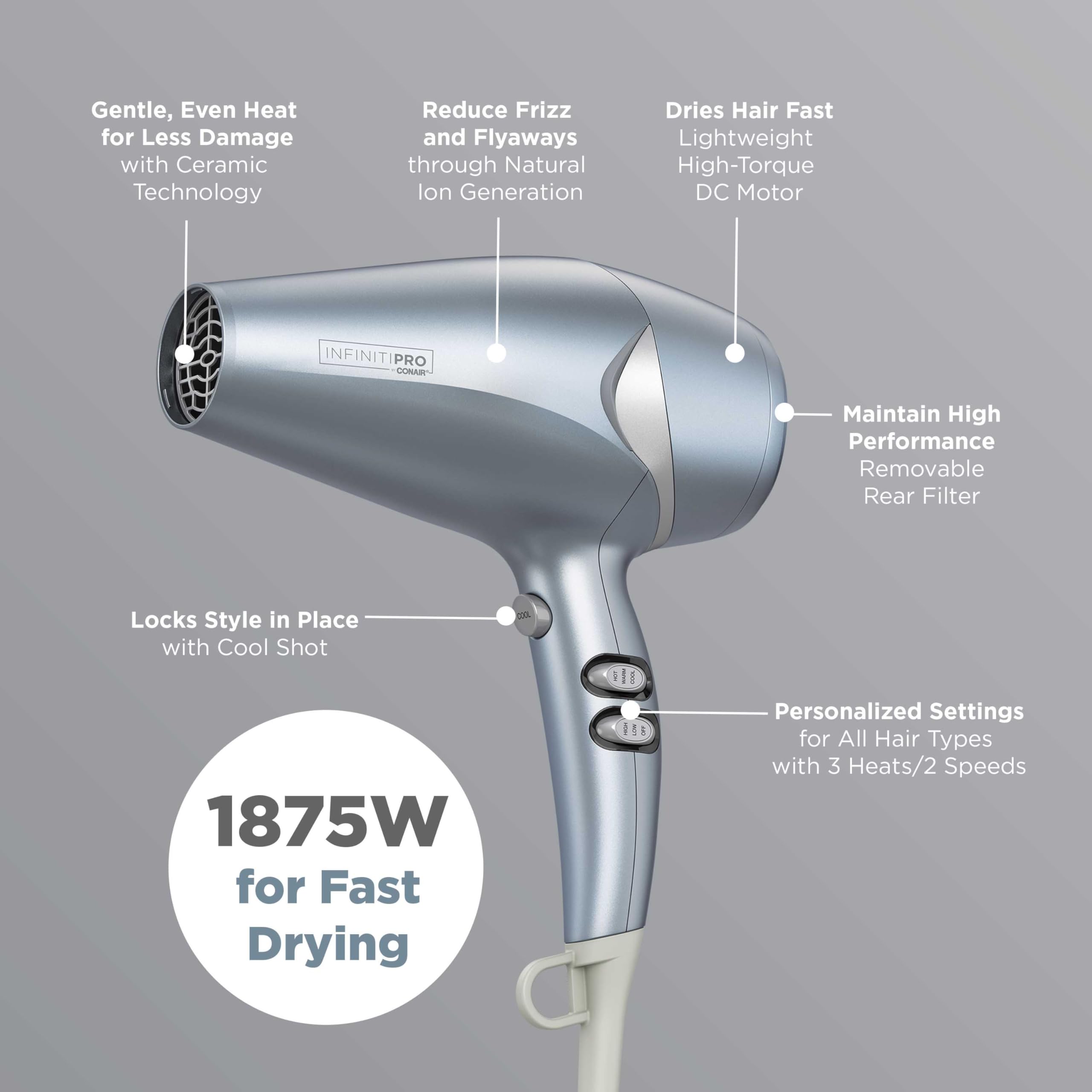 InfinitiPRO Hair Dryer With Diffuser For Faster Drying
