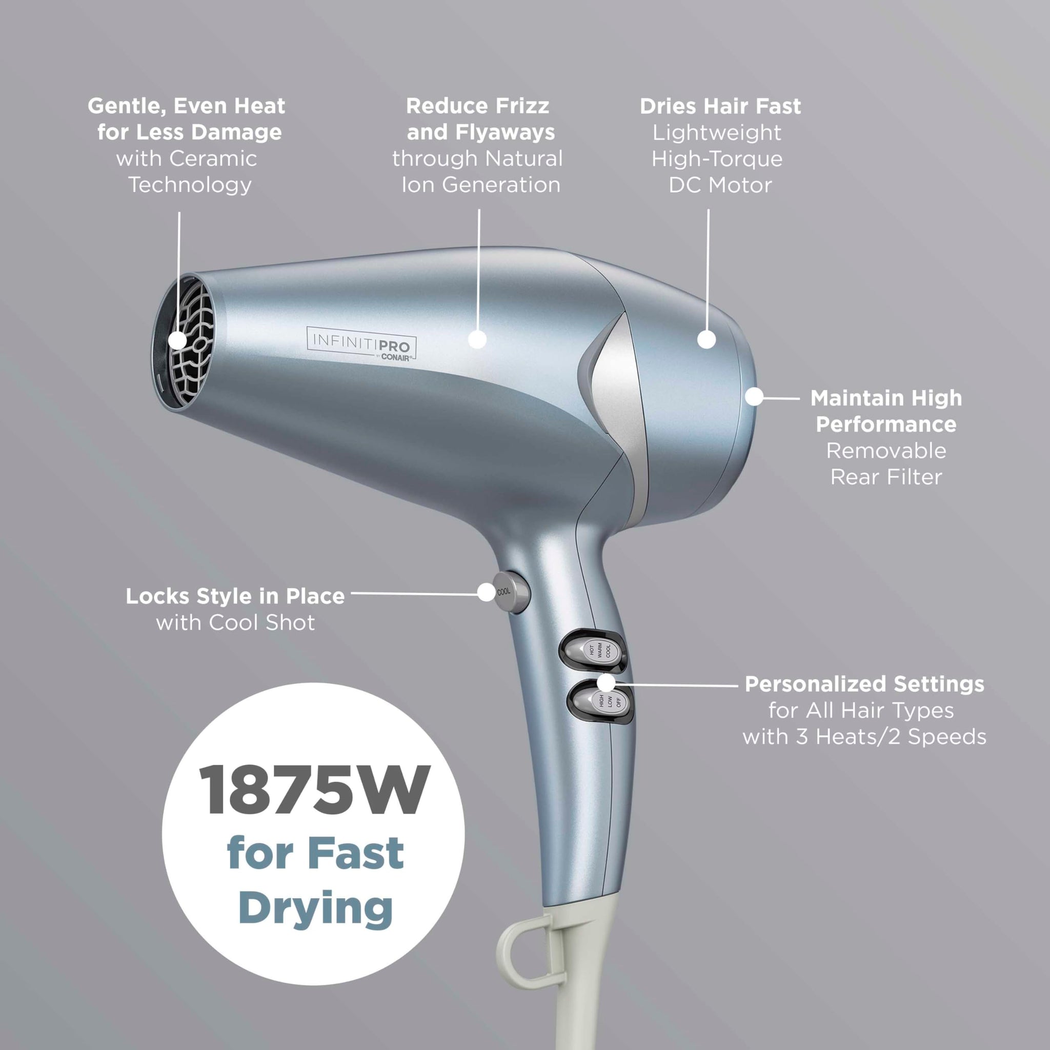 InfinitiPRO Hair Dryer With Diffuser For Faster Drying