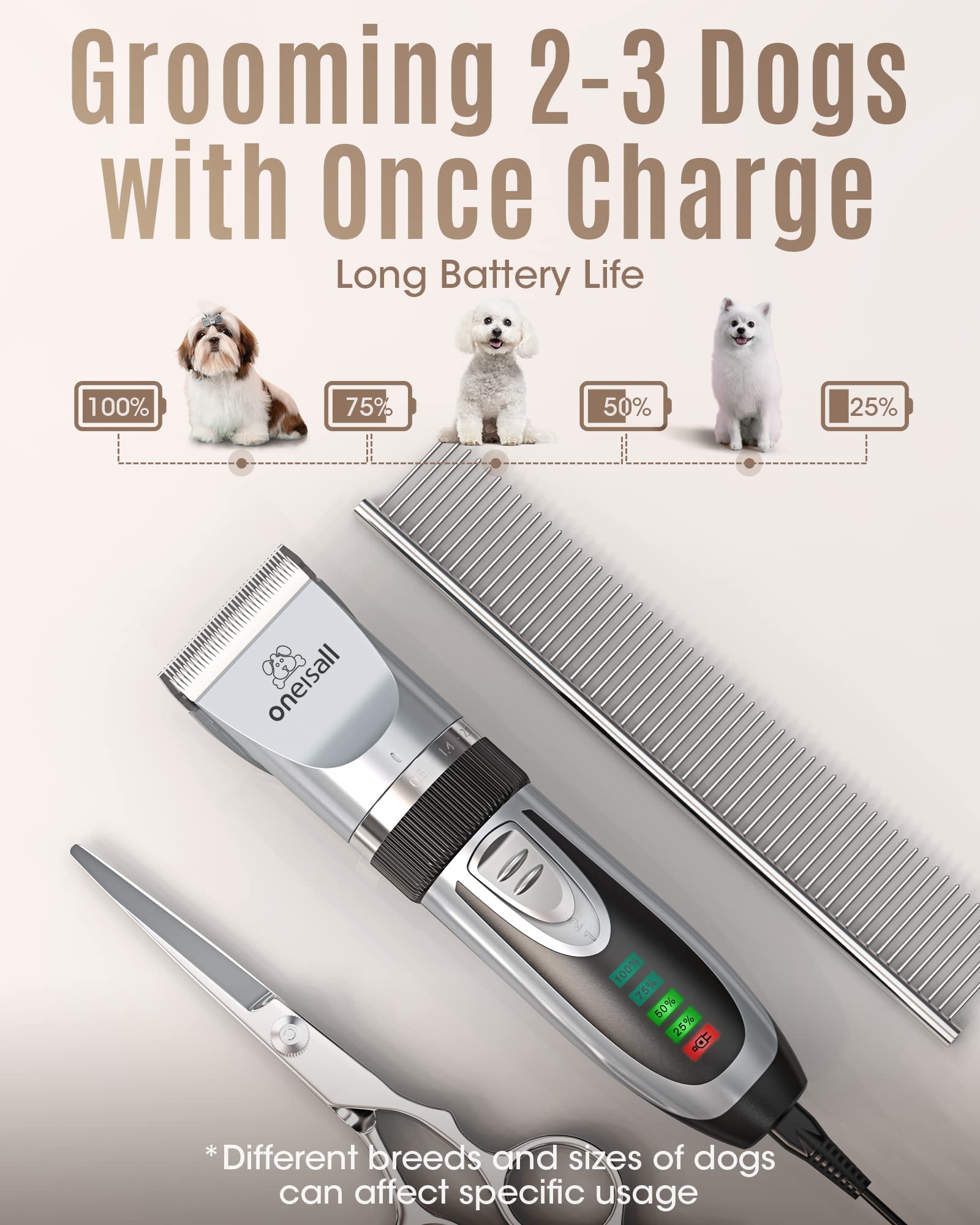 Quiet Dog Clippers for Stress-Free Grooming at Home