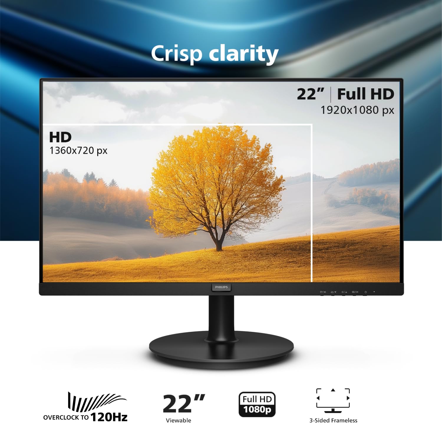 Philips 24 Inch Full HD Monitor with Eye Care Technology