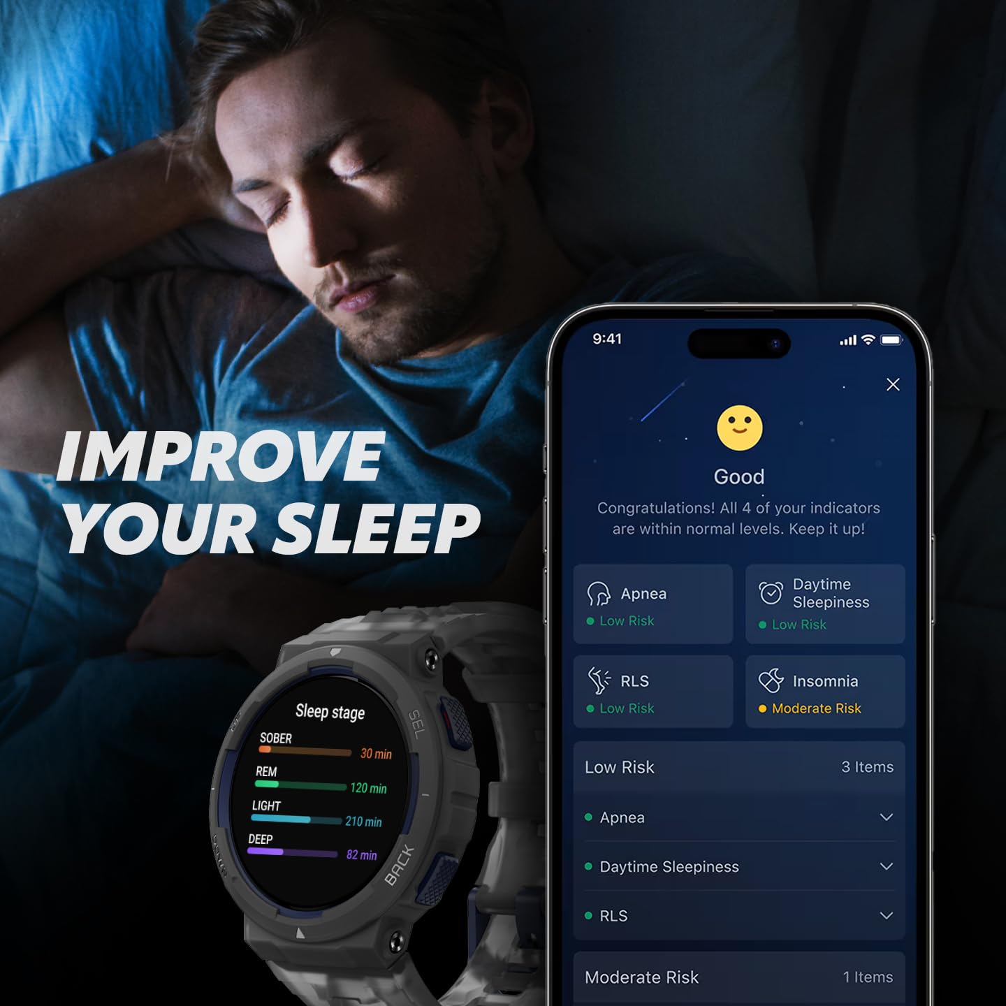 Amazfit Active Edge Rugged GPS Smart Watch 16 Day Battery