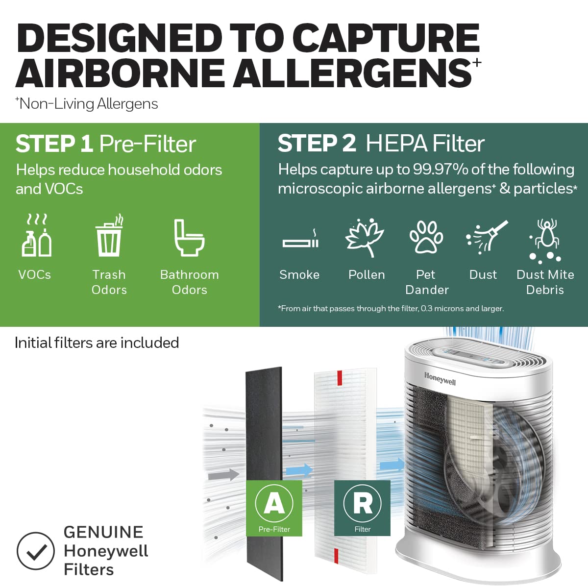 Honeywell HEPA Air Purifier for Large Rooms Reduces Allergens