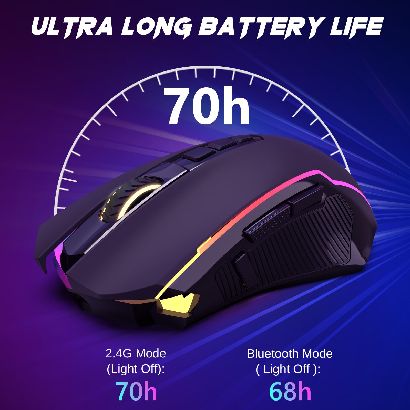 Redragon Wireless Gaming Mouse with 8000 DPI Performance