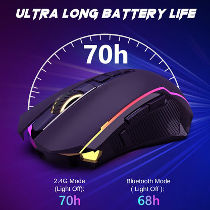 Redragon Wireless Gaming Mouse with 8000 DPI Performance