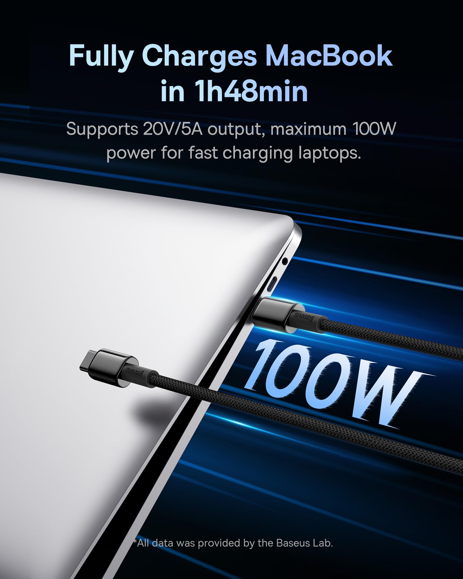 Baseus 100W Fast Charging USB C Cable for All Devices