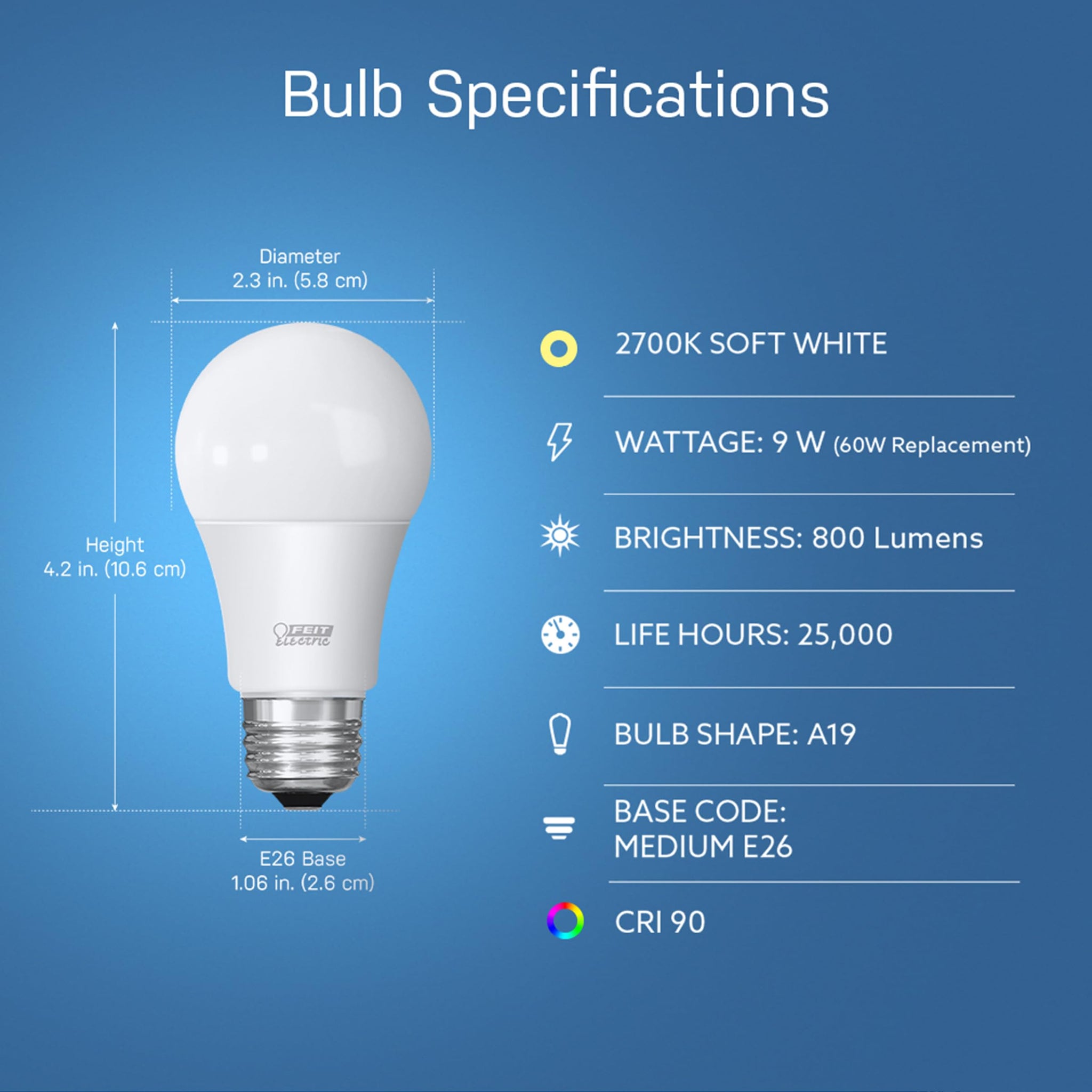 Smart RGB Color Changing LED Bulbs for Home Automation