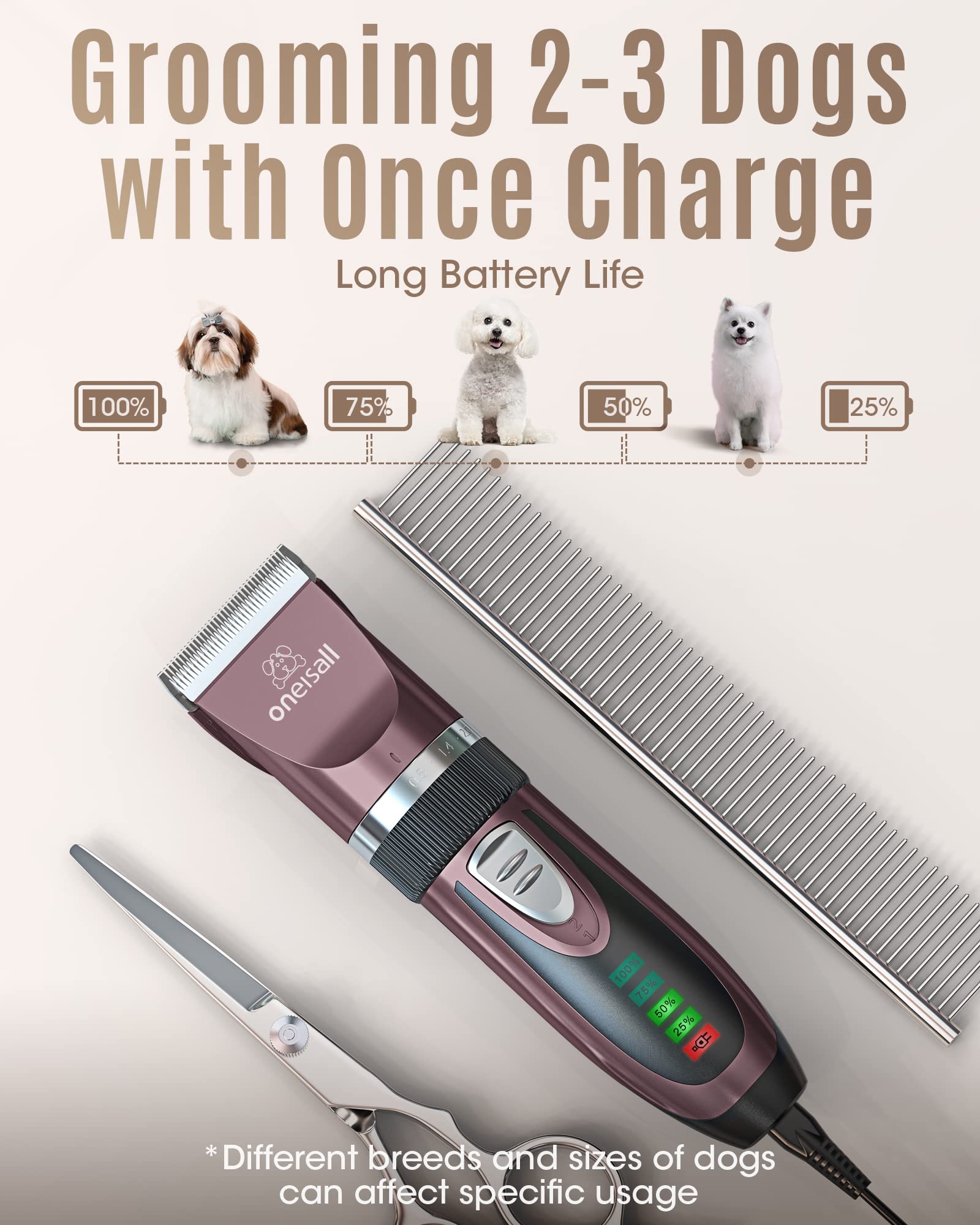 Quiet Dog Clippers for Stress-Free Grooming at Home