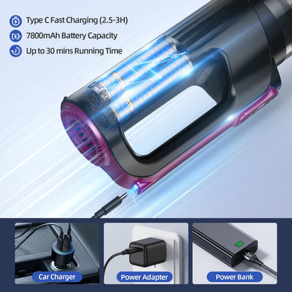 Cordless Car Vacuum 18000Pa 2 In 1 Vacuum And Air Duster