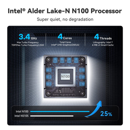 Beelink Mini S12 Pro Compact 12th Gen PC