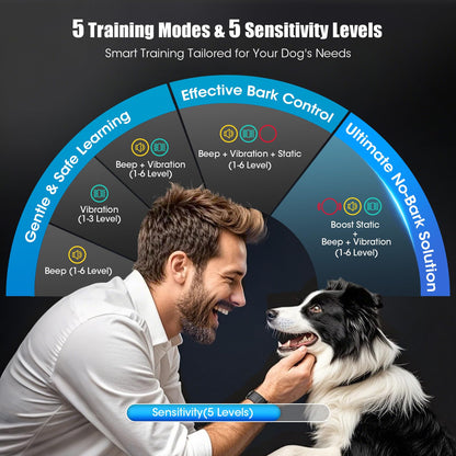 Smart AI Bark Collar with Rechargeable Waterproof Design
