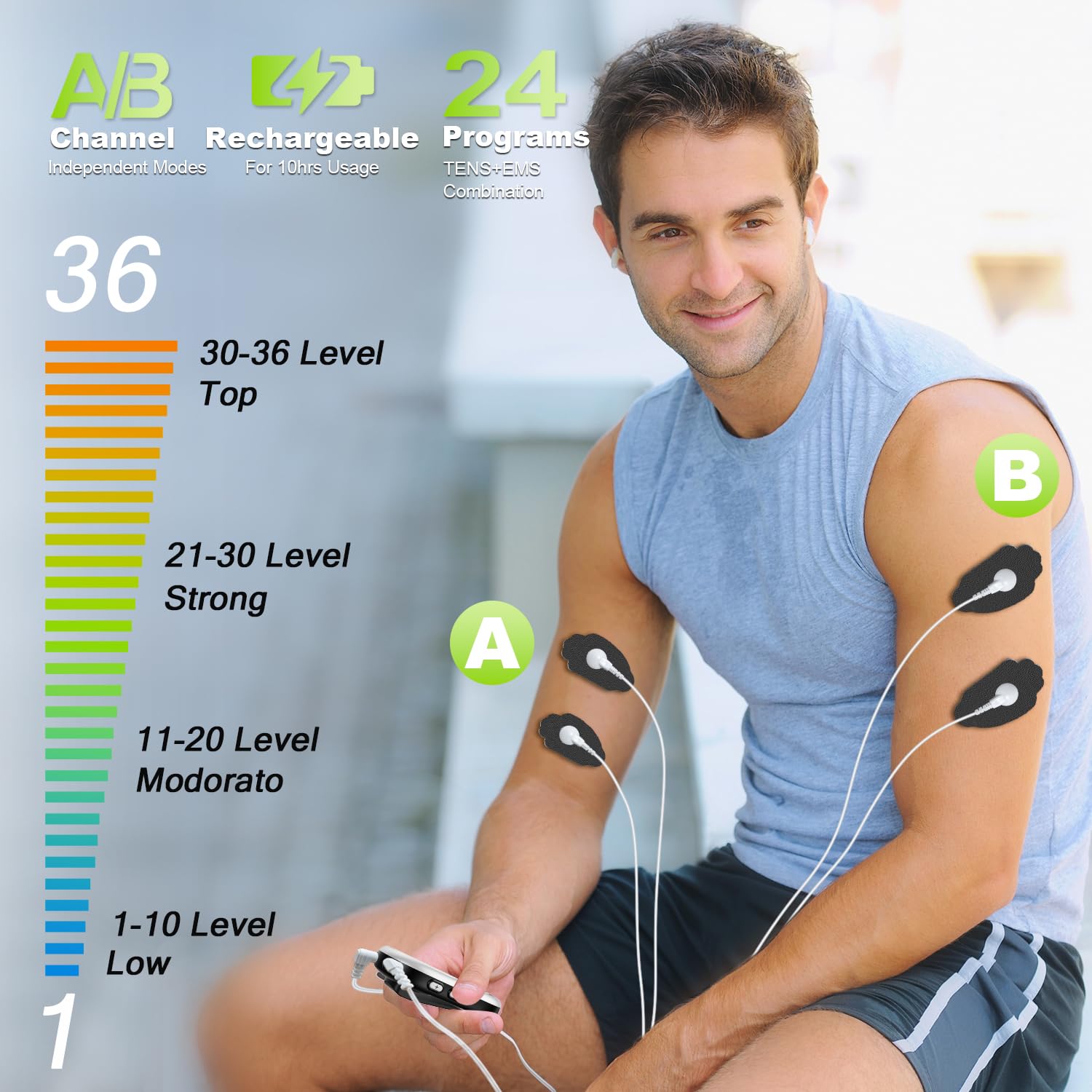 Dual Channel TENS EMS Unit for Pain Relief