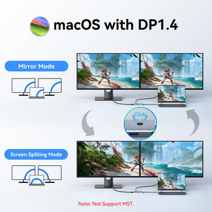 USB C Docking Station Dual Monitor 4K HDMI Hub 6 In 1