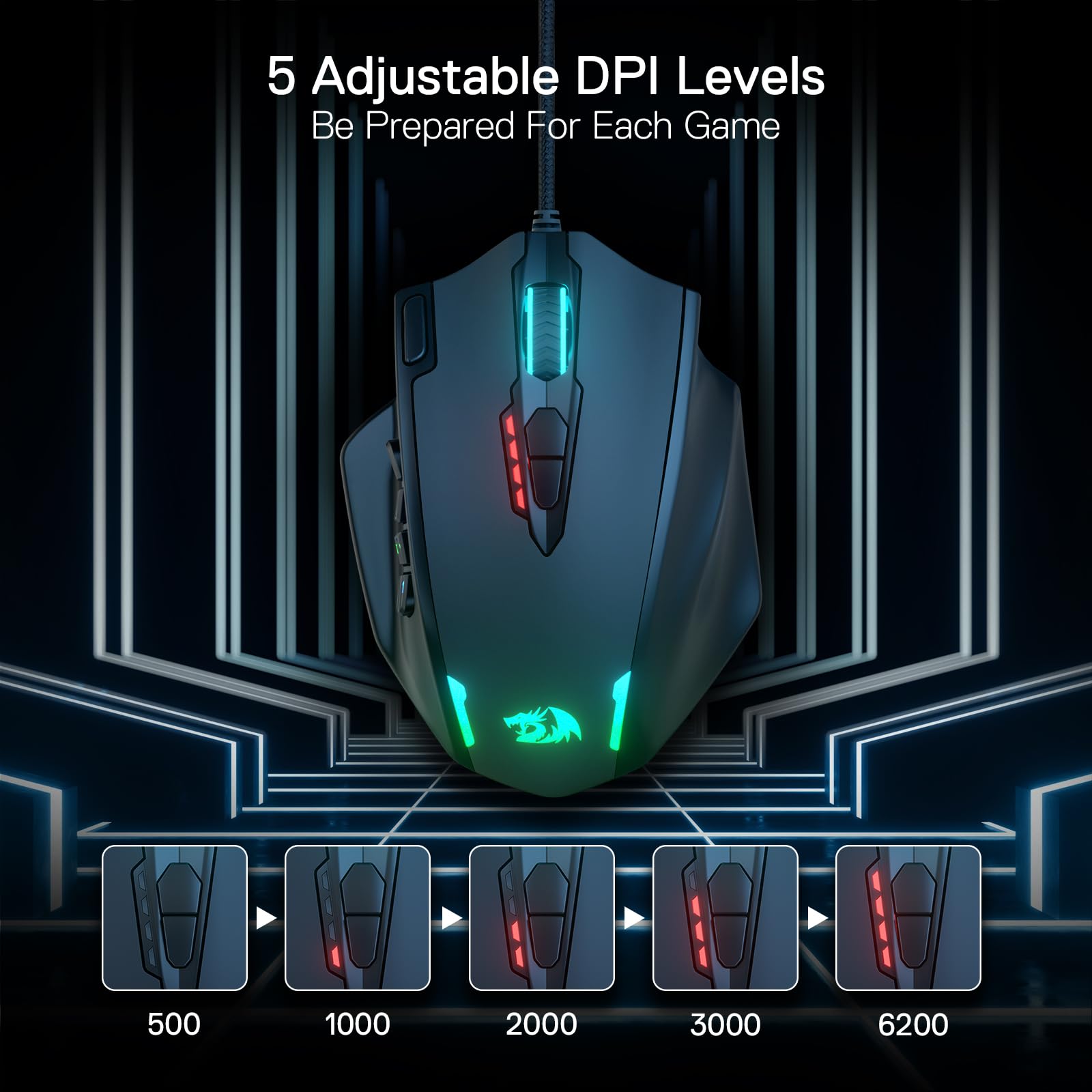 Redragon M908 RGB Gaming Mouse with 12 Programmable Buttons