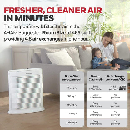 Honeywell HEPA Air Purifier for Large Rooms Reduces Allergens