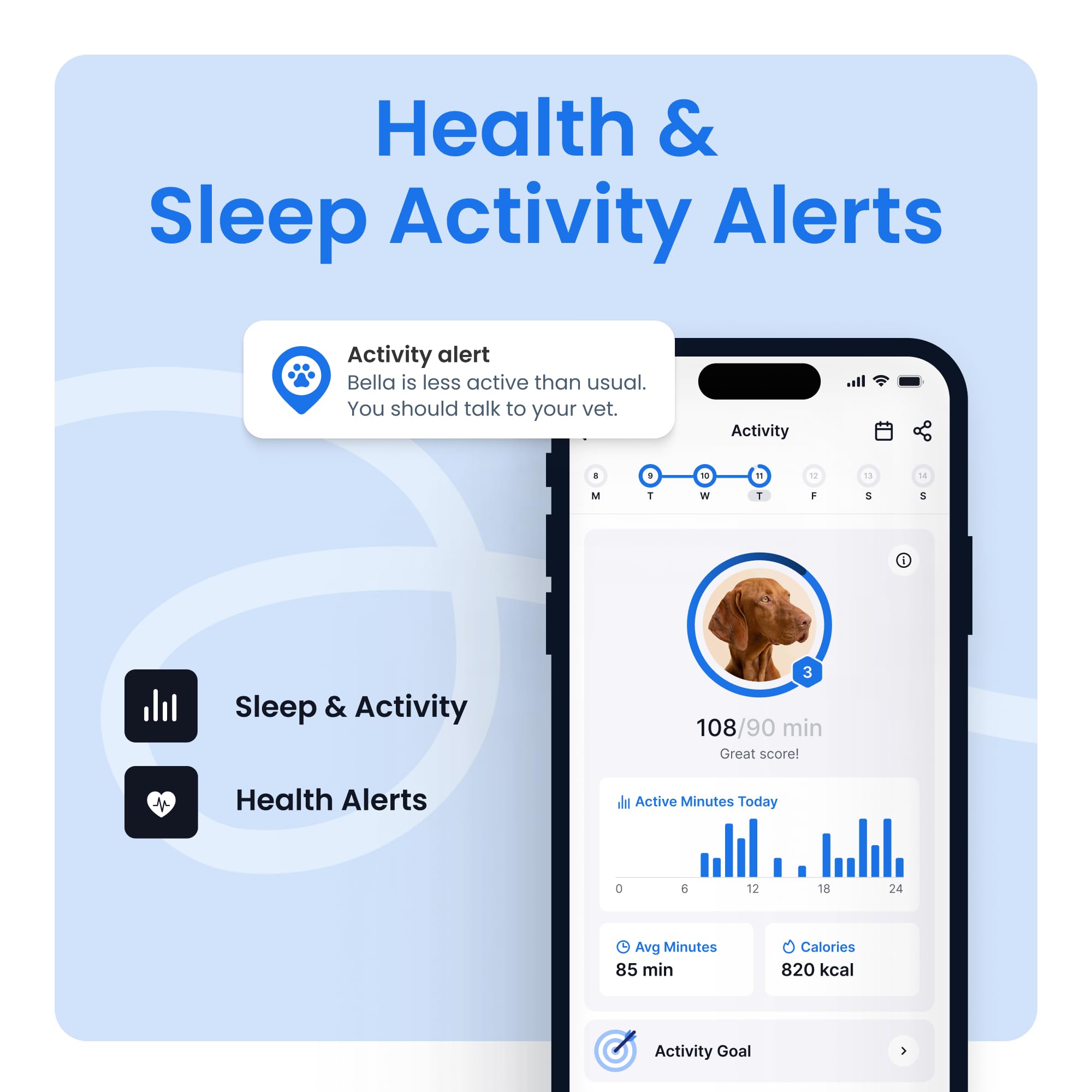 Tractive XL Smart Dog GPS Tracker with Health Monitoring