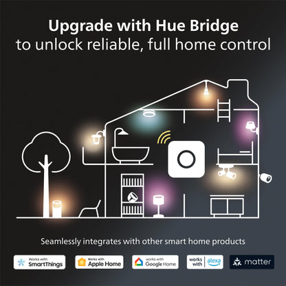 Philips Hue A19 Smart Light Bulb Easy Home Control