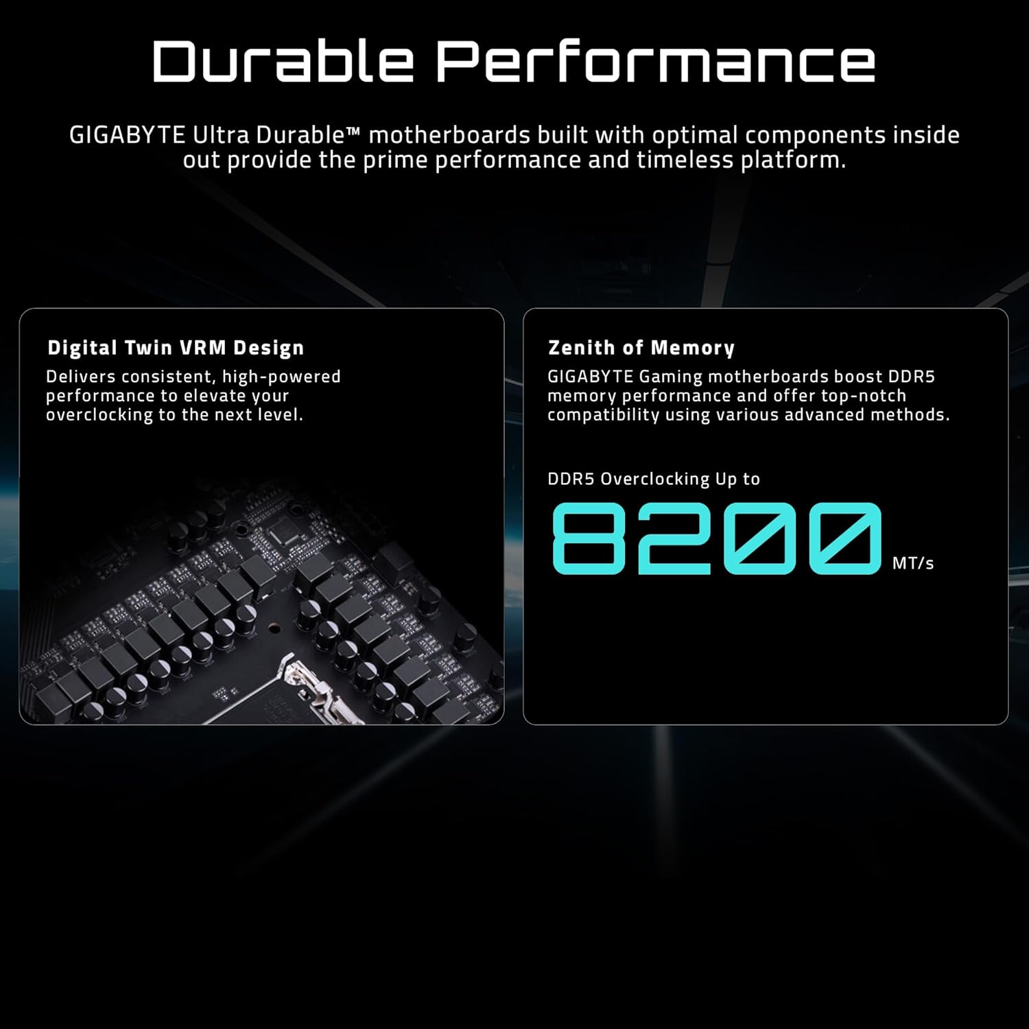 Gigabyte X870 Aorus Elite Wifi7 Am5 ATX Ddr5 Motherboard