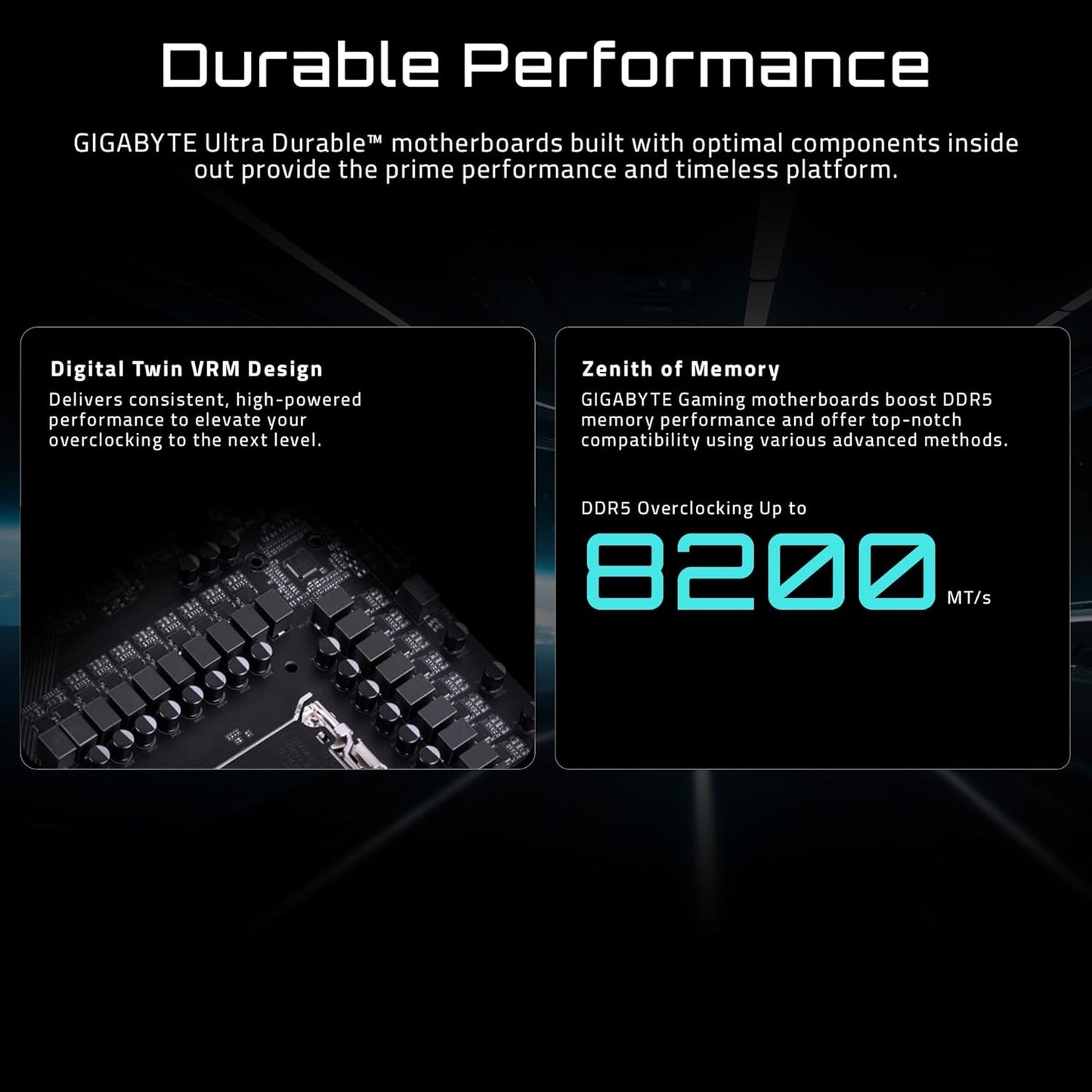 Gigabyte X870 Aorus Elite Wifi7 Am5 ATX Ddr5 Motherboard