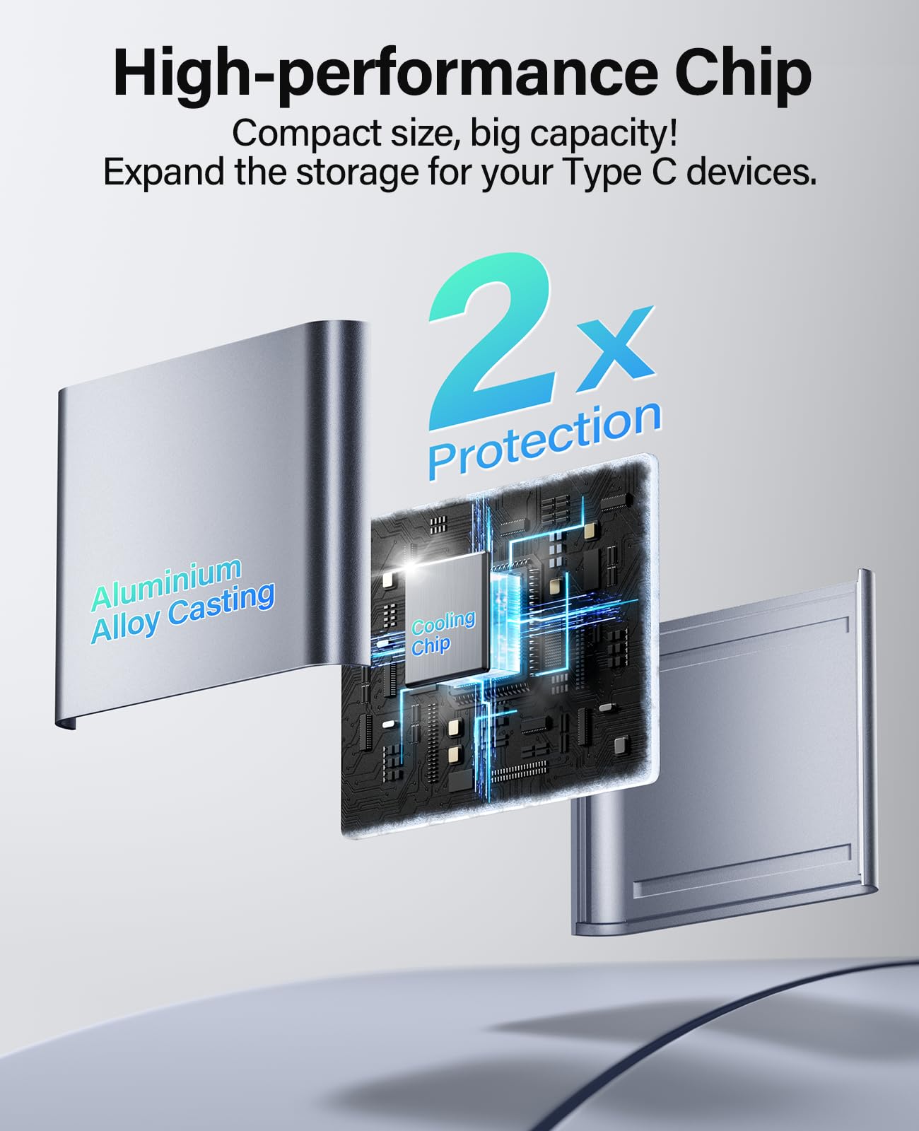 Hicober USB C to SD Card Reader High Speed 2TB Capacity